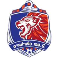Port FC vs Chiangrai United Prediction: Could A BTTS Be Prominent?