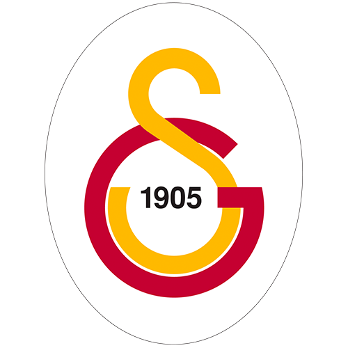 Galatasaray vs Sivasspor Prediction: Gala Have Been Unassailable At The RAMS Park 