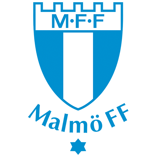 Häcken vs Malmö Prediction: Both sides will score in this clash