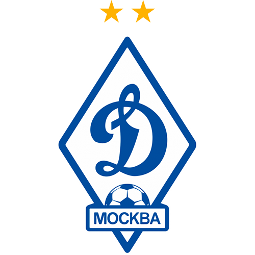 Dinamo vs Spartak Prediction: A goal-scoring affair 