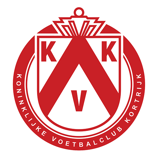 Charleroi vs Kortrijk Prediction: Expect defensive minded game