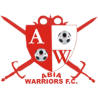 Abia Warriors vs Sporting Lagos Prediction: The visitors stand no chance against the hosts 