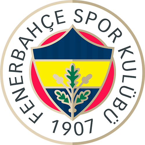 Konyaspor vs Fenerbahce Prediction: Monday's Bet of the Day Leaning Towards A High-scoring Affair!