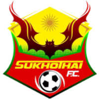 Sukhothai FC vs Uthani Thani Prediction: Roadblocks On Every Side; Should Deliver Few Games