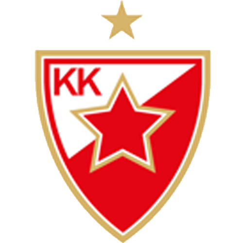 BC Red Star Belgrade