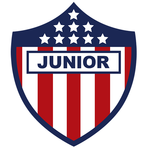 LDU Quito vs Junior Barranquilla Prediction: Can Junior secure their qualification in this round?