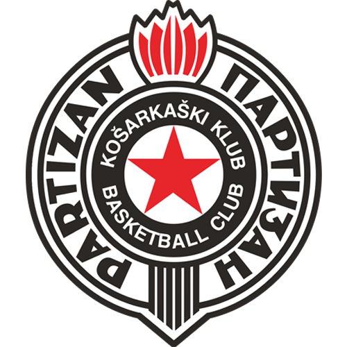 Partizan BC