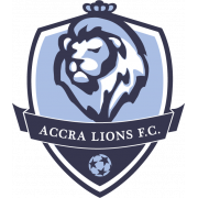 Nations FC vs Accra Lions Prediction: We anticipate a share of the spoils for both teams 