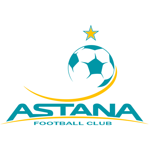 Ludogorets vs Astana Prediction: Betting on Ludogorets and expect a productive game