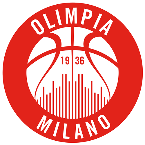 Olimpia Milano vs Partizan Prediction: Serbs score a lot, but only at home