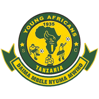 JKT Tanzania vs Young Africans Prediction: The visitors can be extremely defensive 