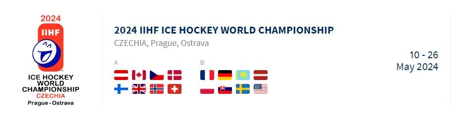 Teams in the 2024 IIHF Championship