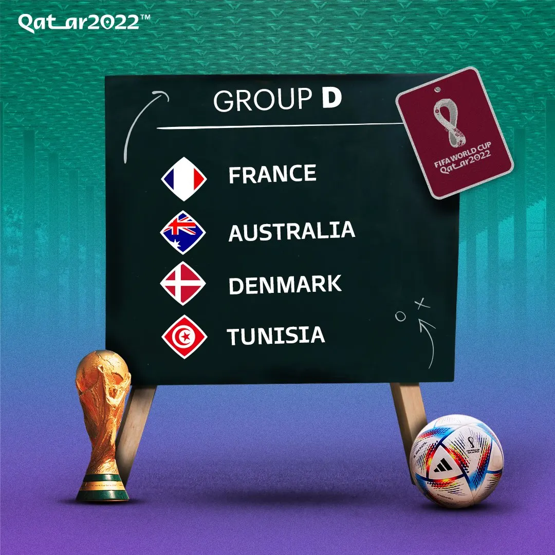 Group D