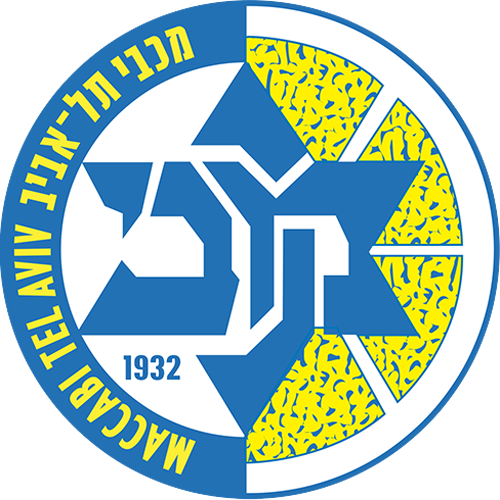 BC Maccabi TA