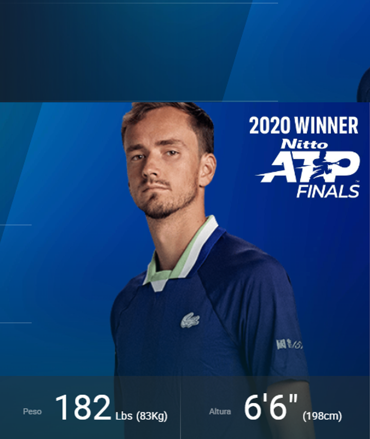 Por fin se modifica el ranking ATP  tras Roland Garros,  aquí todos los cambios
