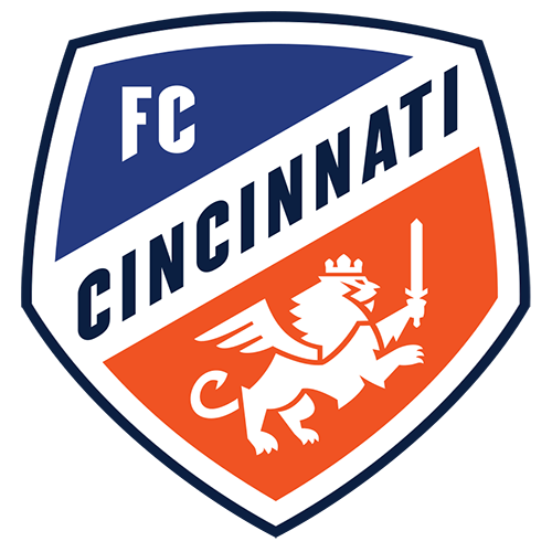 Cincinnati FC