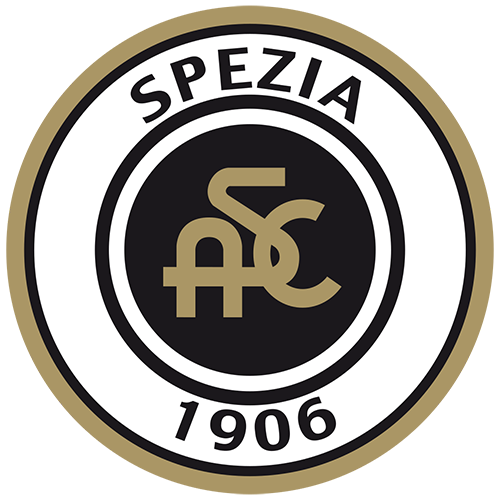 Udinese Calcio vs Spezia Calcio Prediction: The Eagles' fifth straight defeat