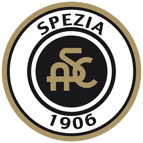 FC Spezia vs Hellas Verona: We expect an impressive show