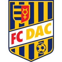 FC DAC 1904 Dunajská Streda