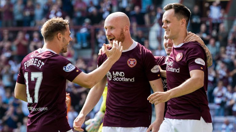 Dundee FC vs Hearts Prediction, Betting Tips & Odds │03 FEBRUARY, 2024