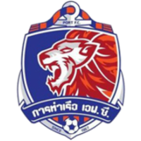 KhonKaen United vs Port FC Prediction: Port To Claim All Points In This Clash