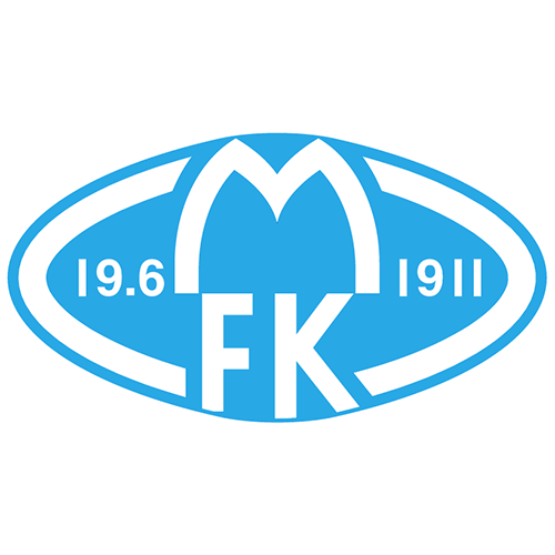 Molde vs Viking Prediction: Both sides expected to find the net