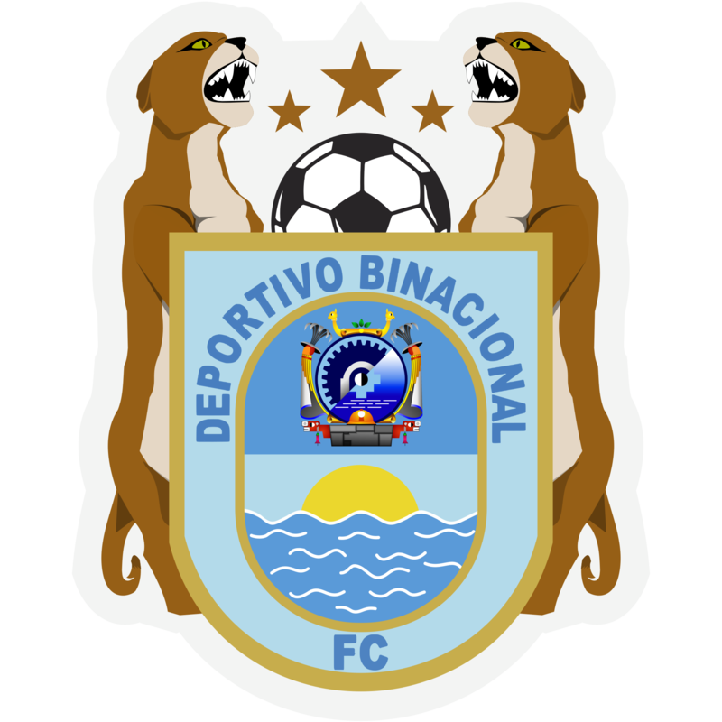 Deportivo Binacional vs. Universidad César Vallejo. Pronóstico: Una victoria local en las alturas