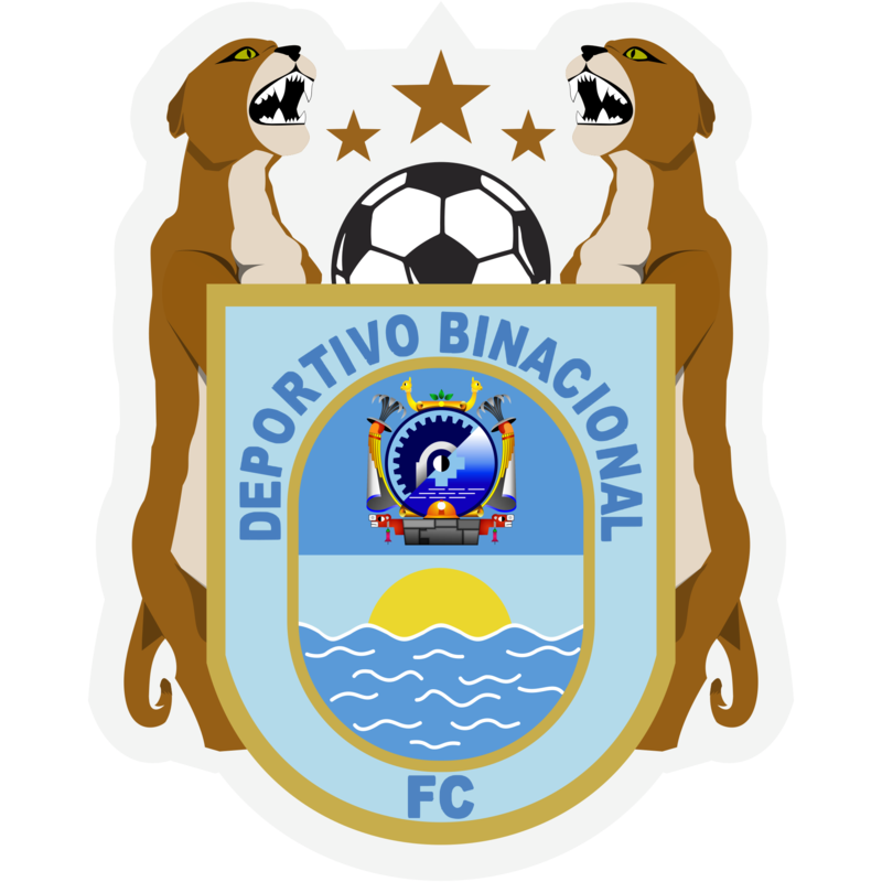 Deportivo Binacional vs. Sporting Cristal. Pronóstico: Una victoria sufridísima del Rimense