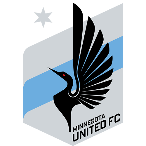 Minnesota United vs Columbus Crew Prediction: A draw is the most likely result 