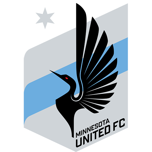 Minnesota United vs LA Galaxy Prediction: Give us some goals you two!