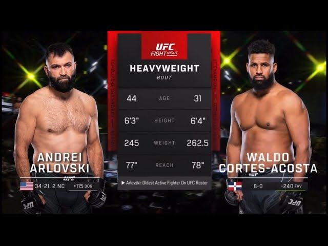 Andrei Arlovski vs. Waldo Cortes-Acosta: Preview, Where to Watch and Betting Odds