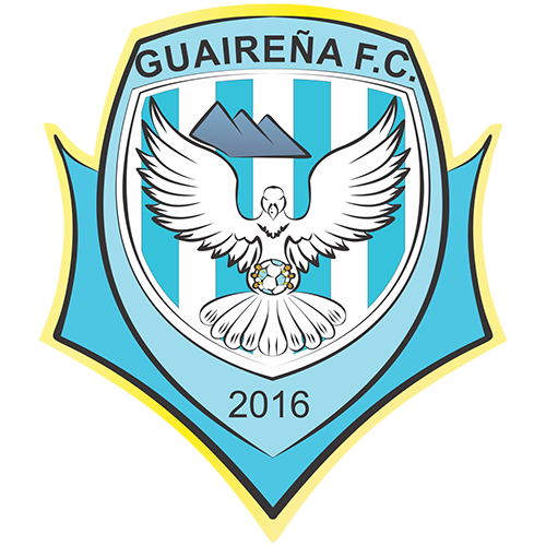 Guaireña FC vs Club Nacional Asunción Prediction: A Low Scoring Opener 