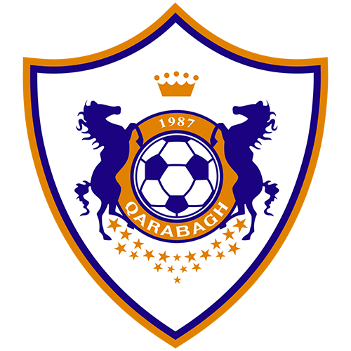 Qarabag vs Marseille: Bet on the Azerbaijan side