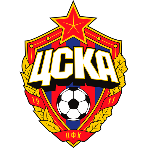 CSKA vs. Rostov Pronóstico: otra derrota para los sureños en Moscú