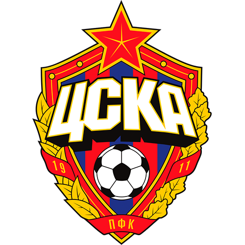 CSKA