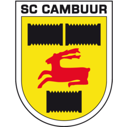 Cambuur vs Twente Prediction: Twente is favorite