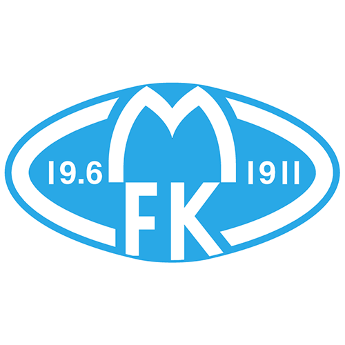 Kjelsas vs Molde Prediction: Can anything stop MFK from the finals?