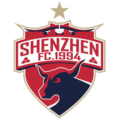 Shenzhen FC vs Meizhou Hakka FC Prediction: Expect A No Clean Sheet Show