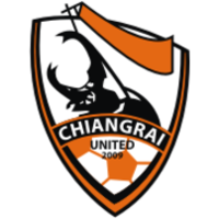 Port FC vs Chiangrai United Prediction: Could A BTTS Be Prominent?