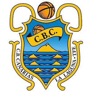 Las Palmas vs Tenerife Pronóstico: apostamos por un empate y total menos