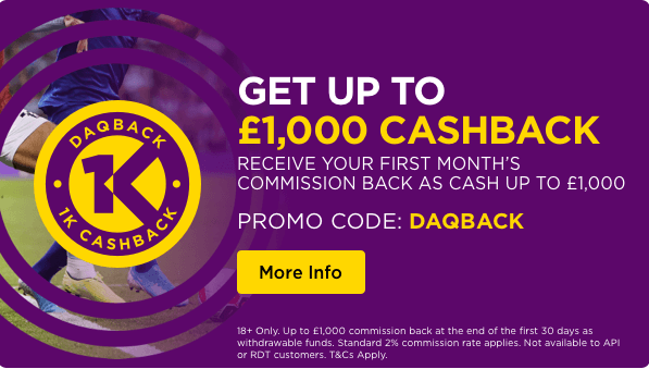 Betdaq Get Up to £1,000 Cashback