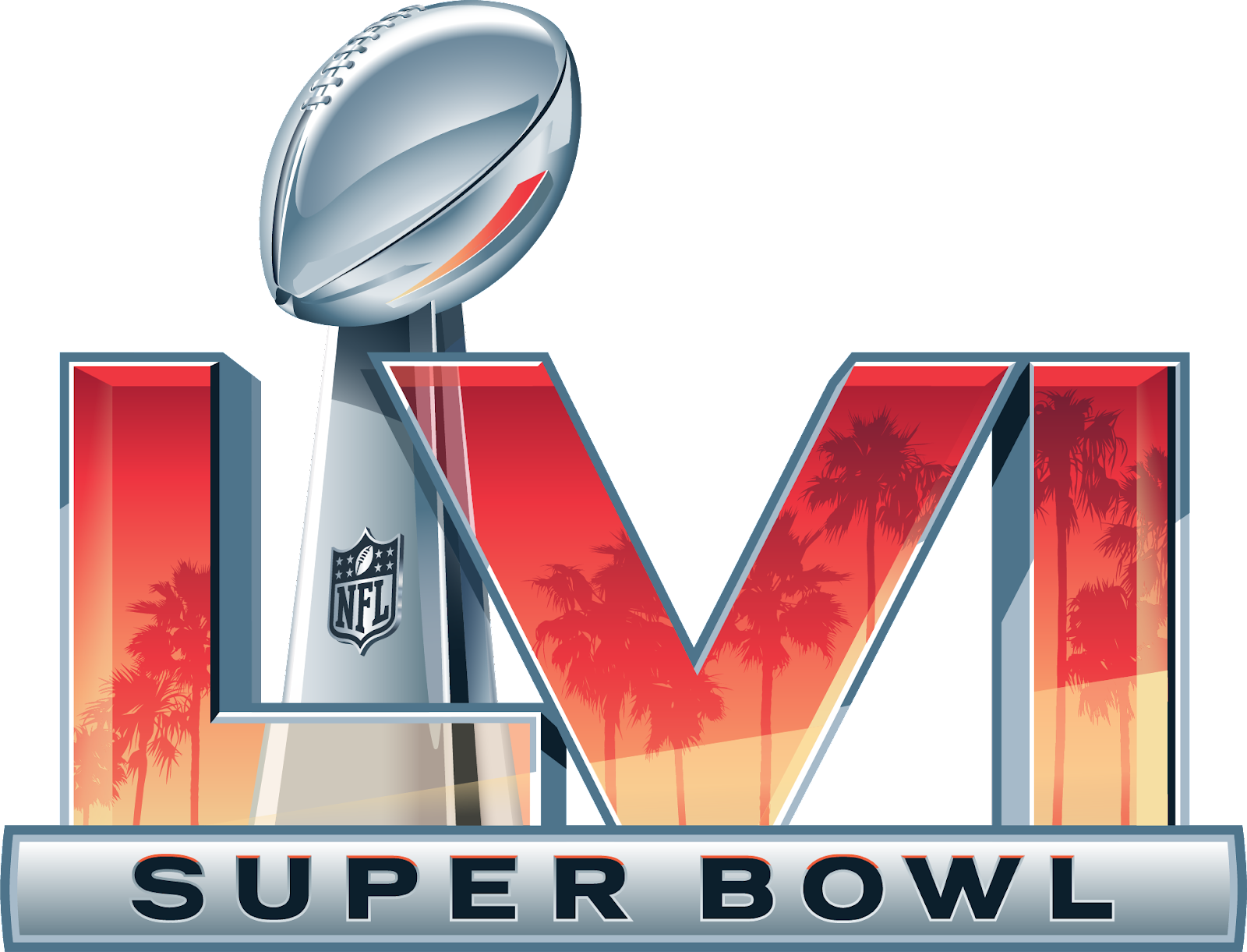 Super Bowl 1967-2021 Winners
