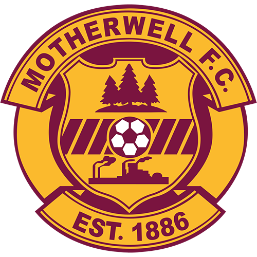 Aberdeen vs Motherwell Prediction: Motivated Aberdeen to remain dominant