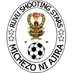 Mbeya City vs Ruvu Shooting Prediction: The home side might even secure a halftime victory here