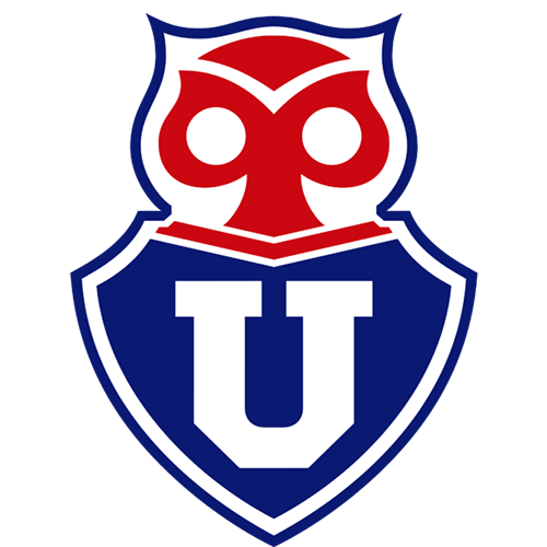 Universidad de Chile vs. Universidad Católica. Pronóstico: Un Clásico Universitario en el que cada equipo se tomará su tiempo para estudiarse en el campo