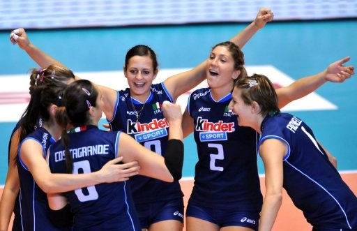 Italia vs China Femenino. Pronóstico, Apuestas y Cuotas | 11 de octubre de 2022