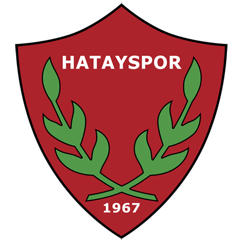 Trabzonspor vs Hatayspor: El campeón vigente obtendrá su tercera victoria.