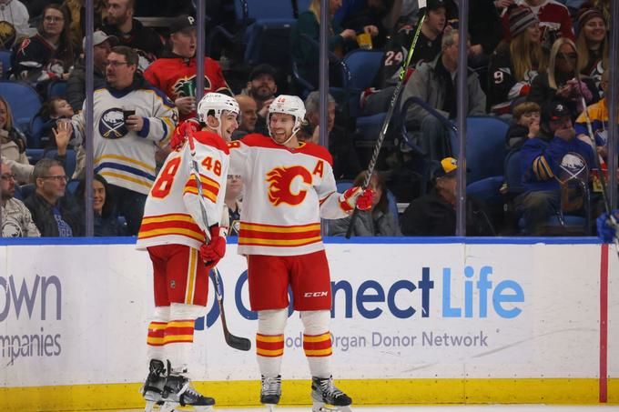 Calgary Flames vs Philadelphia Flyers Pronóstico, Apuestas y Cuotas│20 de Febrero del 2023
