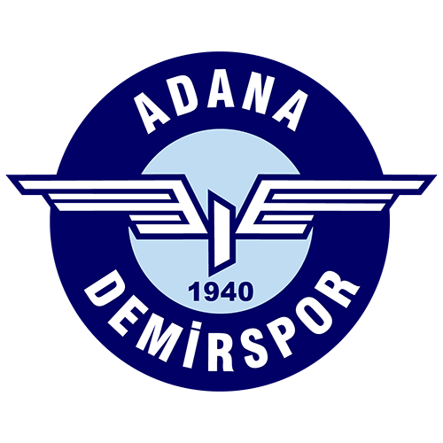 Gaziantep vs Adana Demirspor Prediction: The opponents will delight us with goals