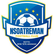 Basake Holy Stars vs Nsoatreman FC Prediction: The hosts are the closest to securing all the points 